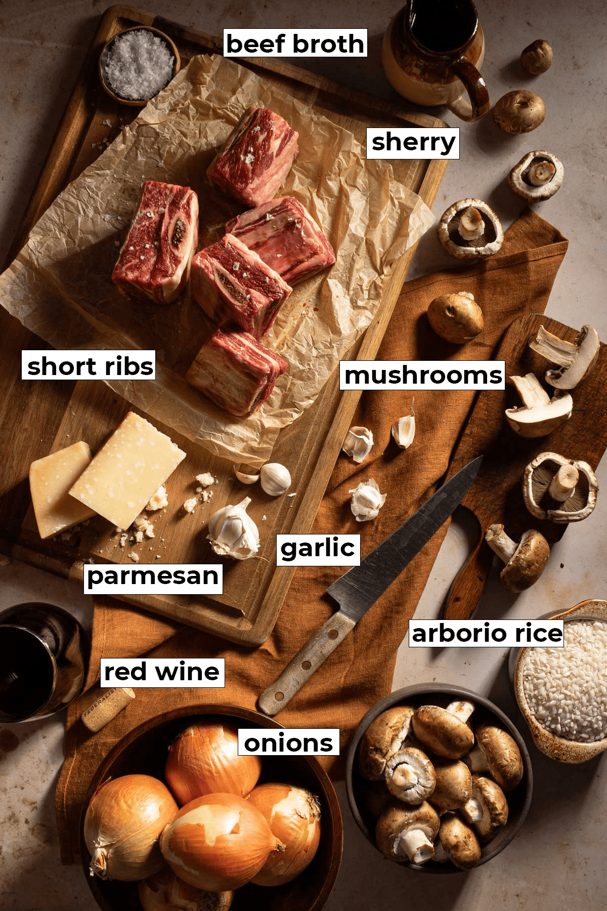 Ingredients needed to make braised short ribs and mushroom risotto.