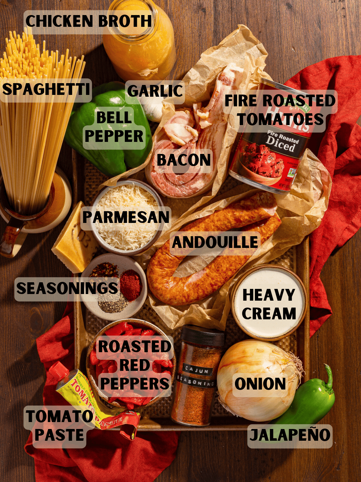 Labeled Ingredients for andouille spaghetti pasta.