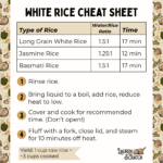 Cheat sheet for making white rice with water to rice ratios.