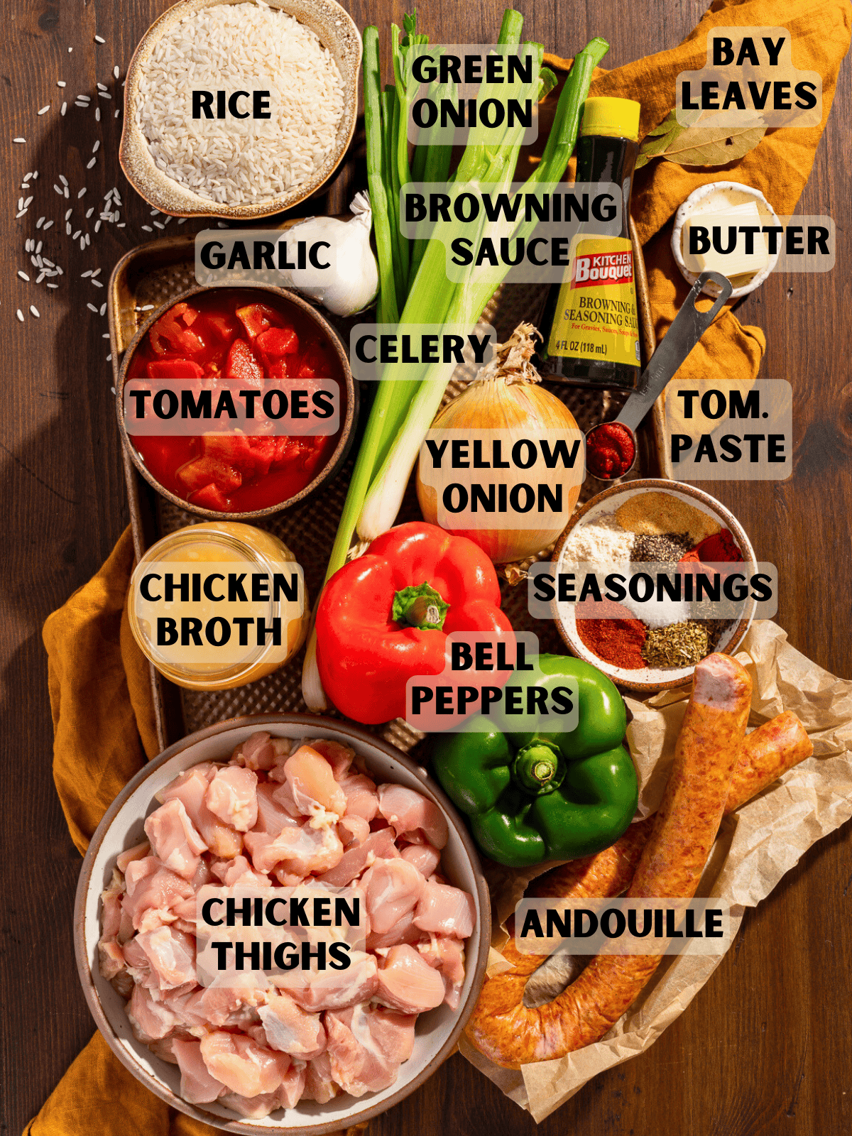 Labeled Ingredients for chicken and sausage jambalaya.